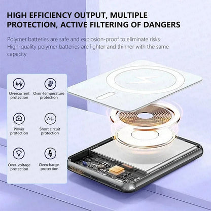 Magnetic Wireless Power Bank – 20W Fast Charging