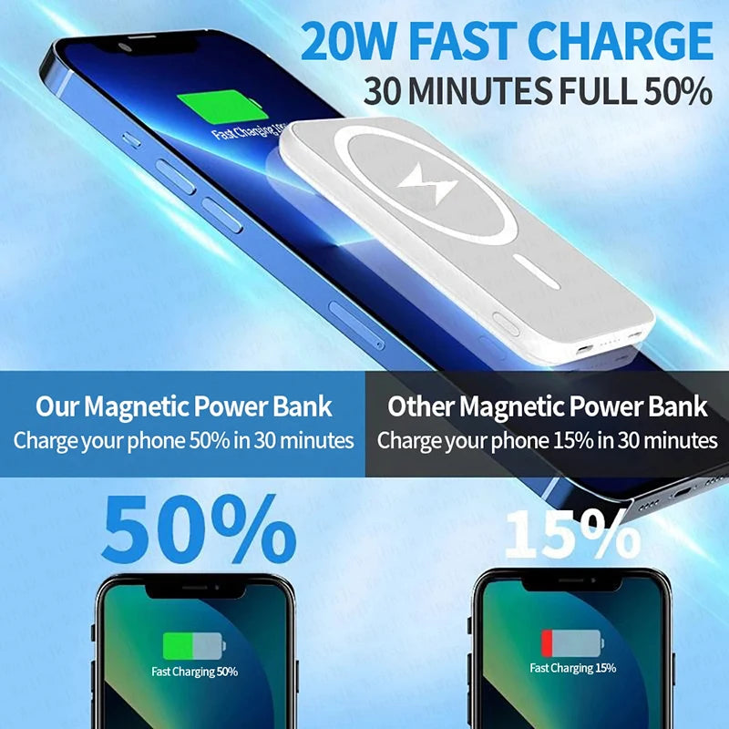Magnetic Wireless Power Bank – 20W Fast Charging