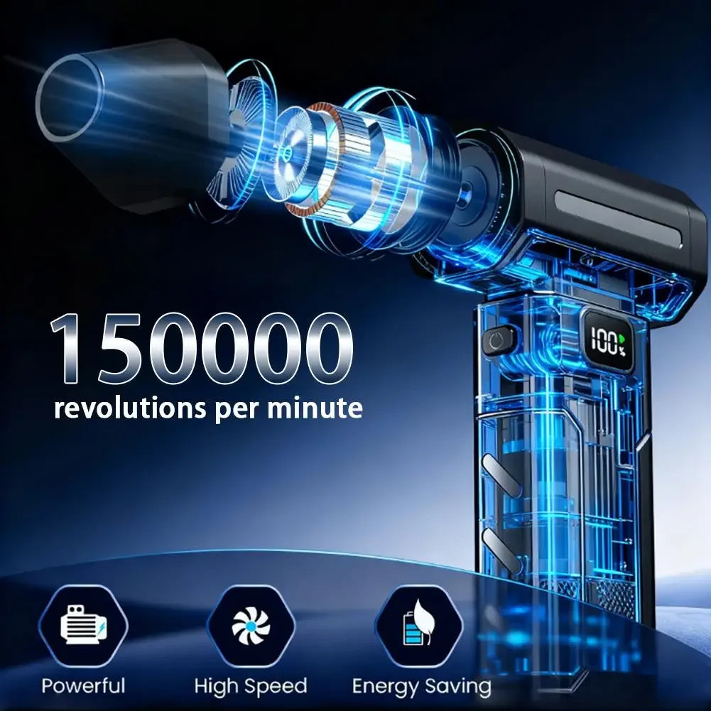 Cordless Turbo Air Duster – 150000RPM Brushless Blower