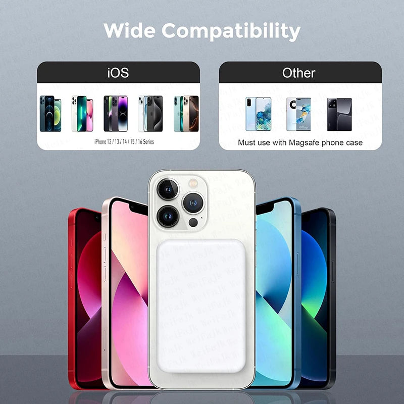 Magnetic Wireless Power Bank – 20W Fast Charging